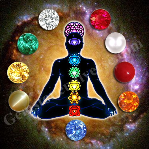 Chakra Therapy with Natural Gemstones –Balance the Energy Centres of the Body for an optimized living!
