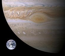 Approximate size comparision of Earth and Jupiter