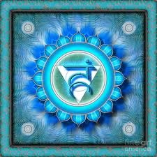 Vishuddha or Throat chakra Vishuddha or Throat chakra