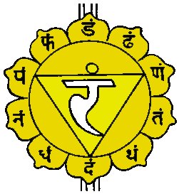 Manipura Chakra