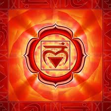 Mooladhar or Root Chakra