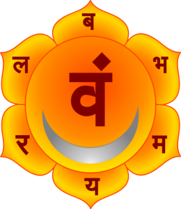 Swadhisthana chakra