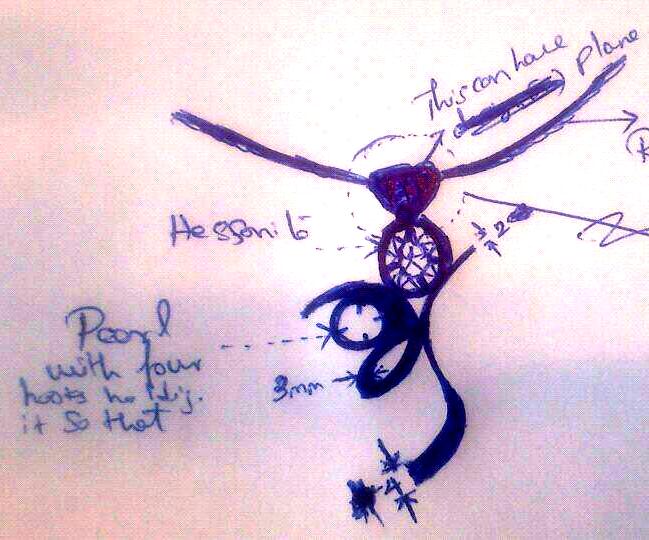 The sketch of the Talisman made by Consultant and The client for approval of the Bench Jeweler The sketch of the Talisman made by Consultant and The client for approval of the Bench Jeweler