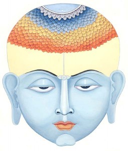 sahasrara chakra