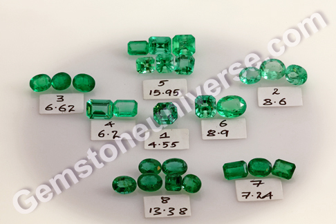 Kamakhya 2013 – New lot of Natural Jyotish Quality Emeralds