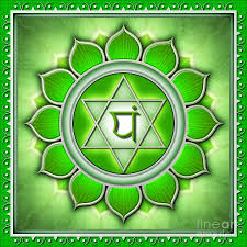 Anahata Chakra