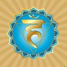 Vishuddha Chakra
