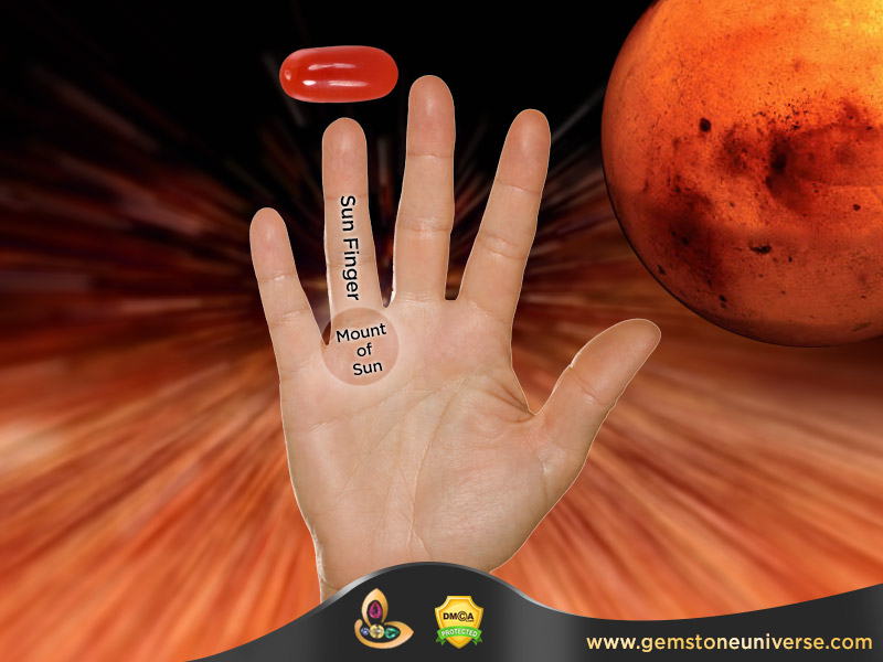 In Which finger to wear Red Coral as Per Vedic Astrology
