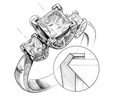 Prong setting