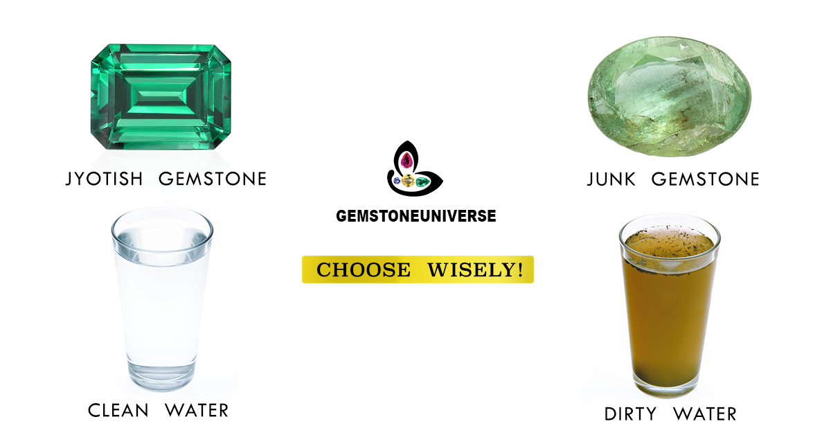 Judge clarity and make the right choice. Would you drink dirty water?