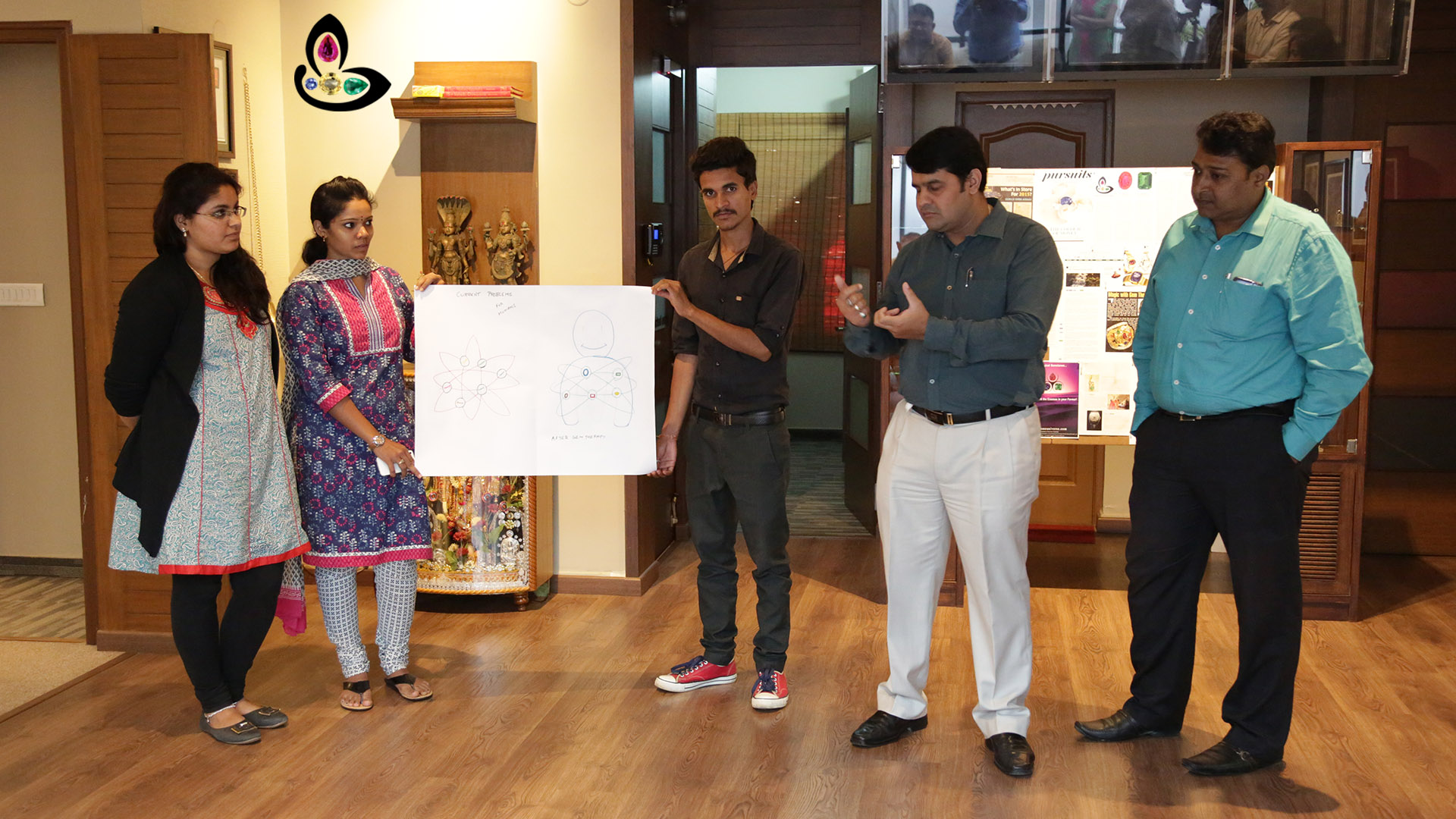 Team Wisdom Led By Raghav Ji explaining their interpretation of Gemstoneuniverse Vision
