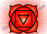 Muladhara Chakra